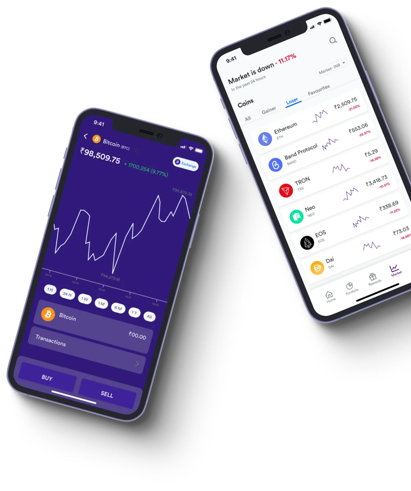 Instant 9X Akpro - What exactly is online trading?